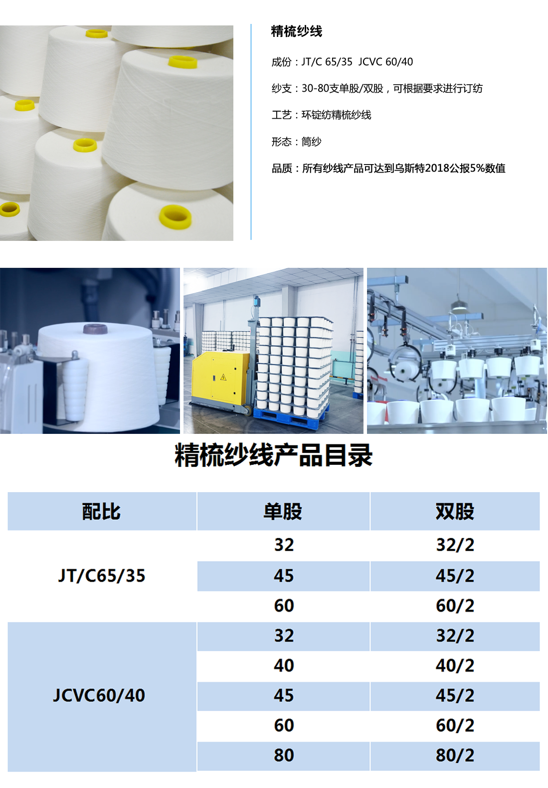 【欢迎下载】纱线【怎么做?】.png